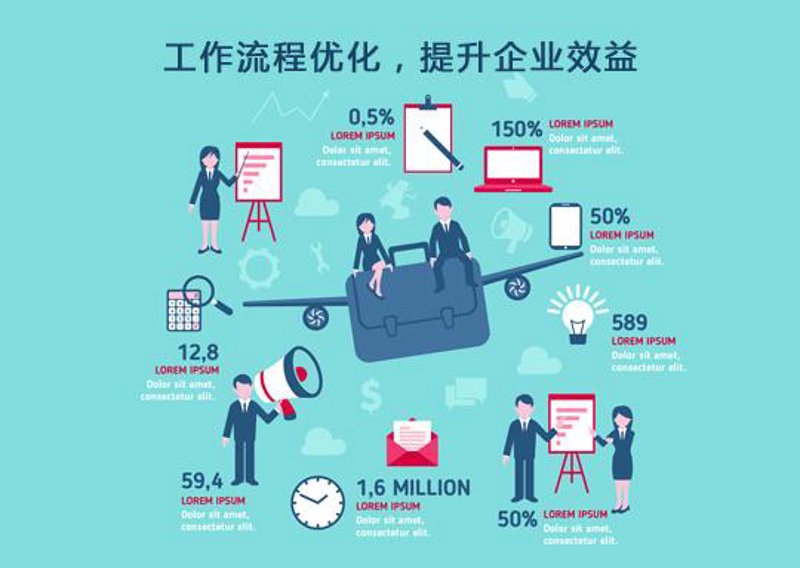 咨询顾问费属于什么费用？在企业财务管理中，这是一大难题。