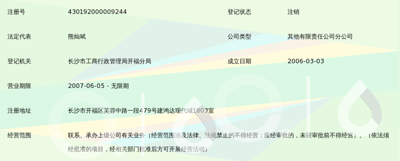 市场分析是什么意思?在商业世界中,这是一个至关重要的概念。