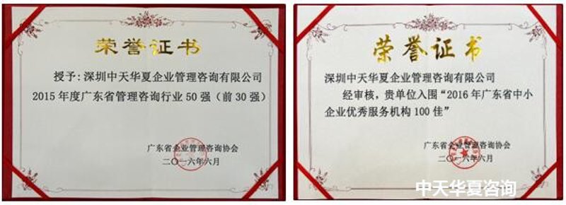 管理咨询机构